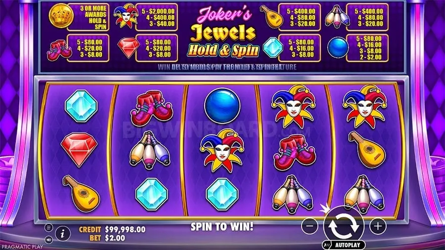 Tips for winning at slotvip games